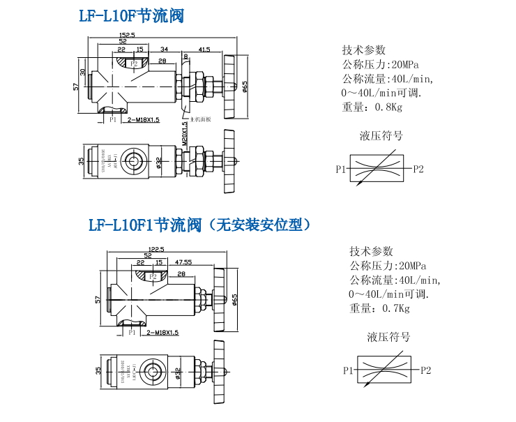 LF-L10F節流閥